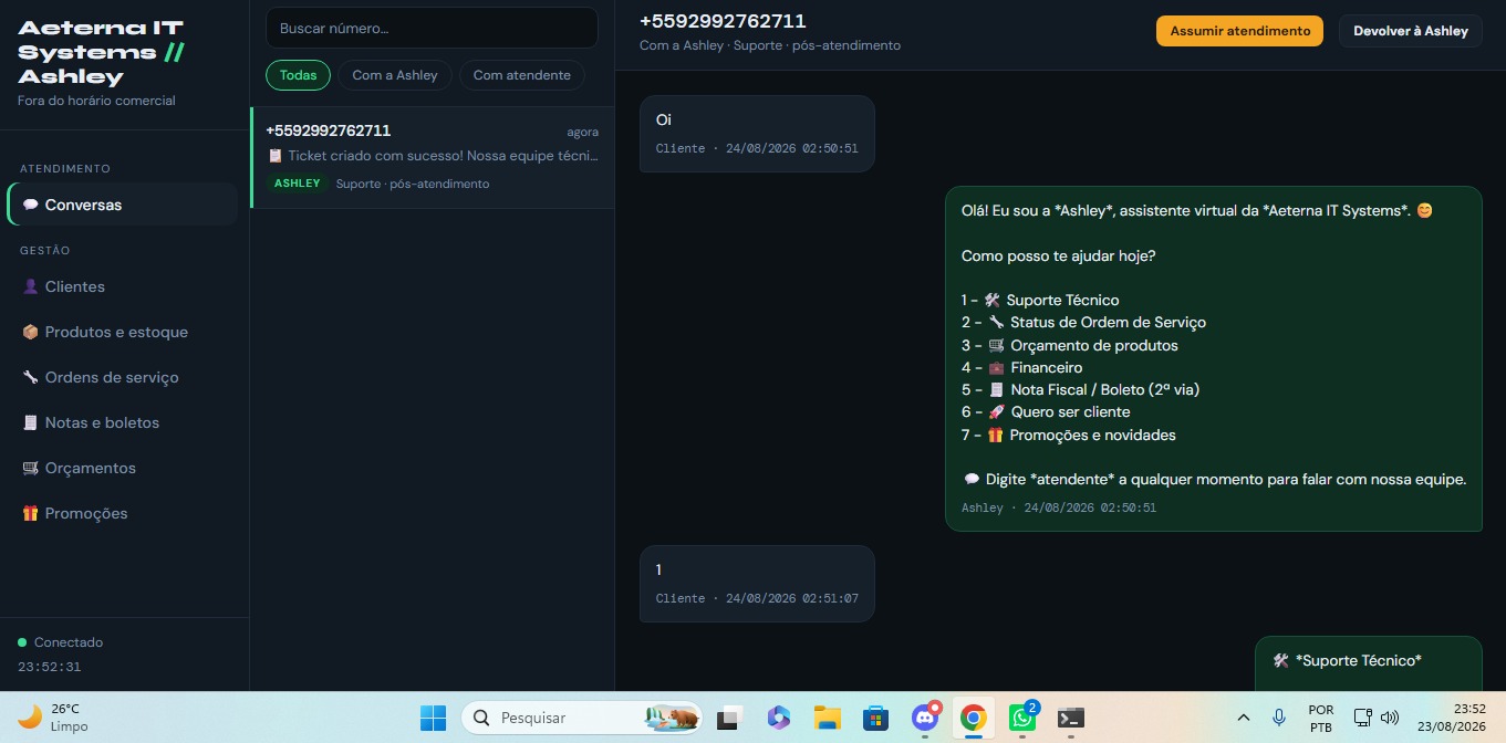 Fluxo Ação Ashley
